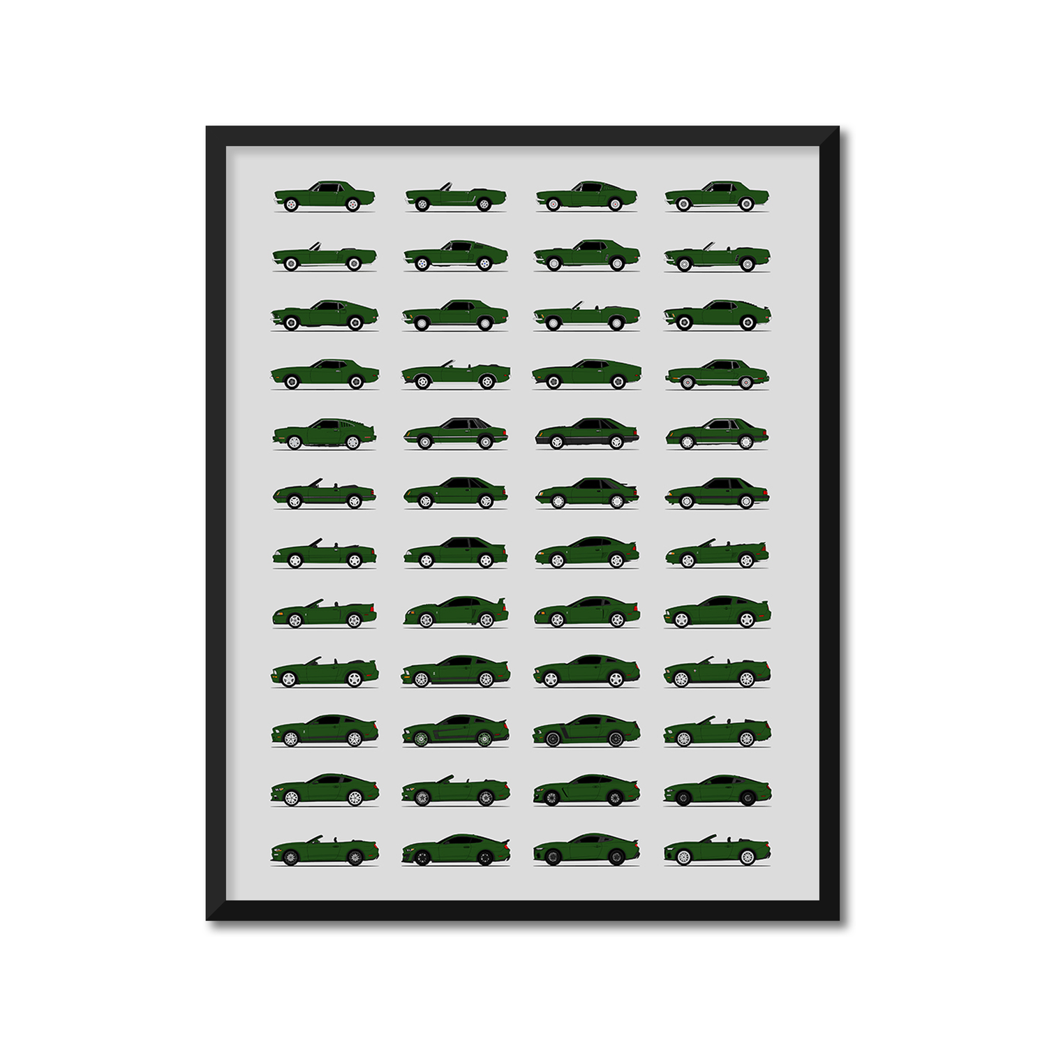 Ford Mustang Best Generations History and Evolution Poster (Side Profile)