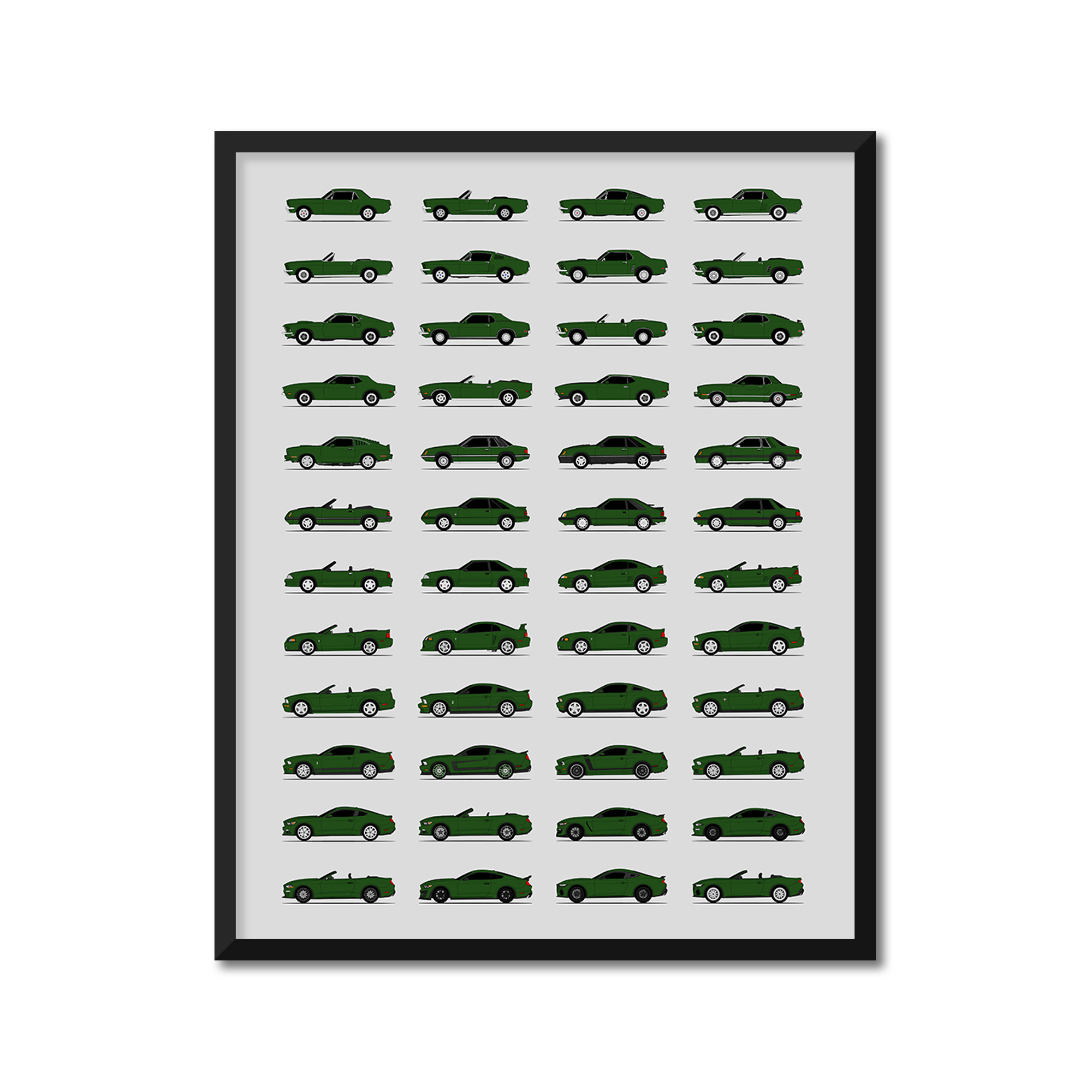 Ford Mustang Best Generations History and Evolution Poster (Side Profile)