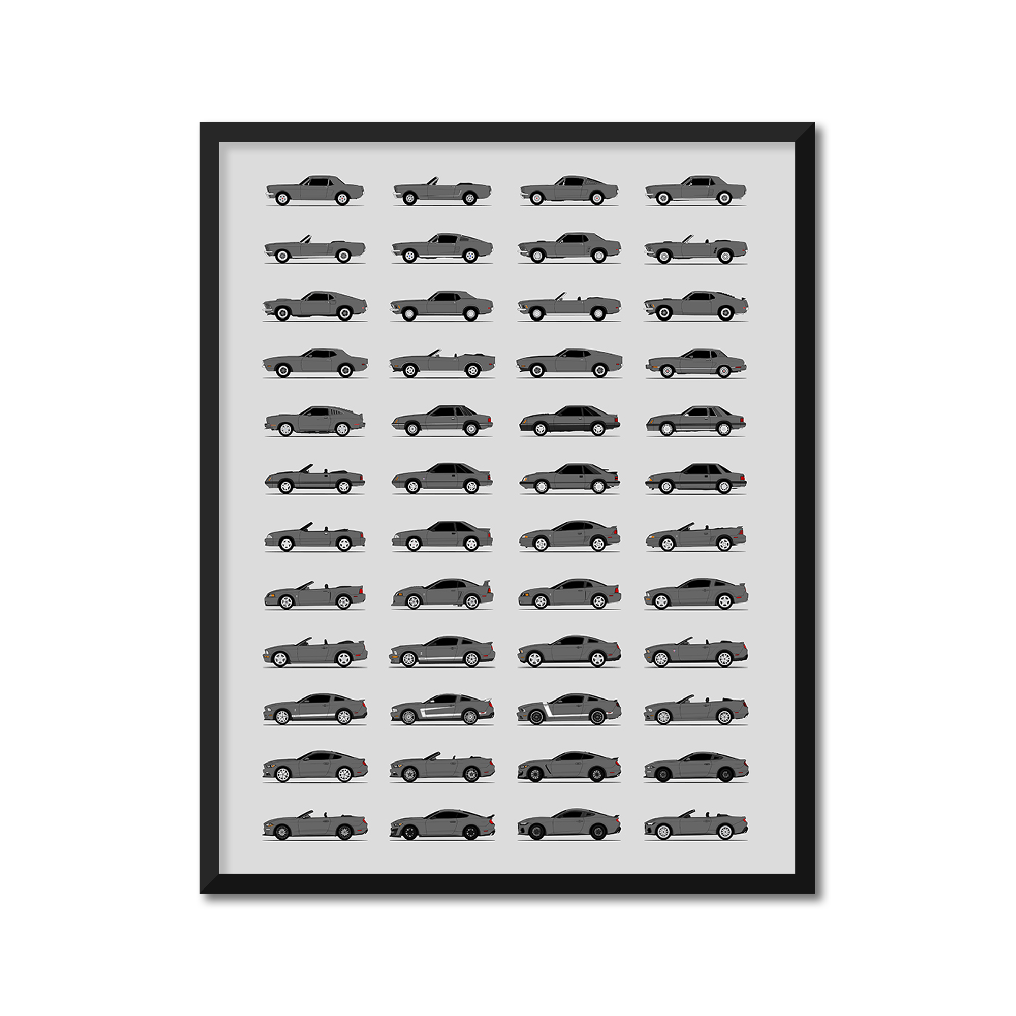 Ford Mustang Best Generations History and Evolution Poster (Side Profile)