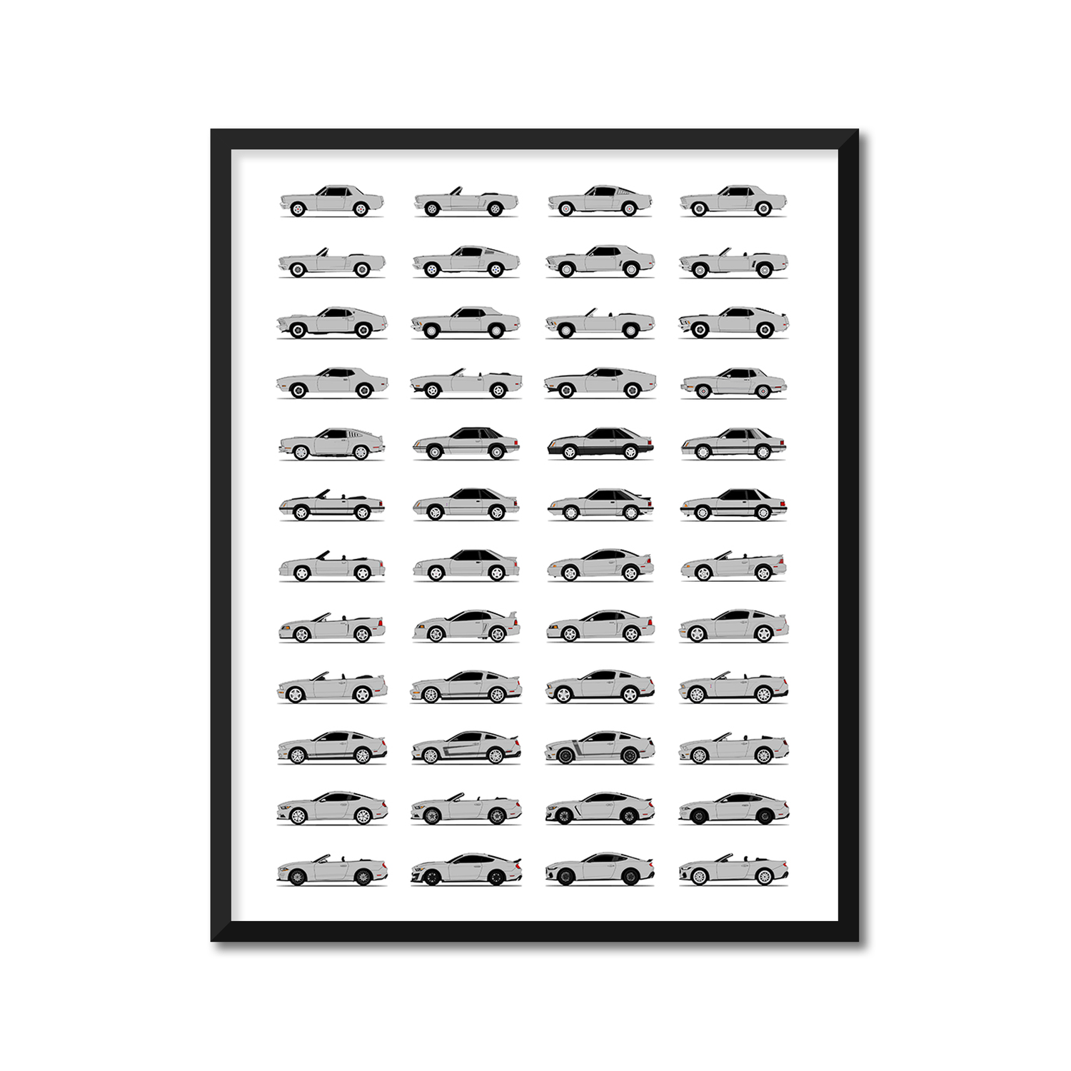 Ford Mustang Best Generations History and Evolution Poster (Side Profile)