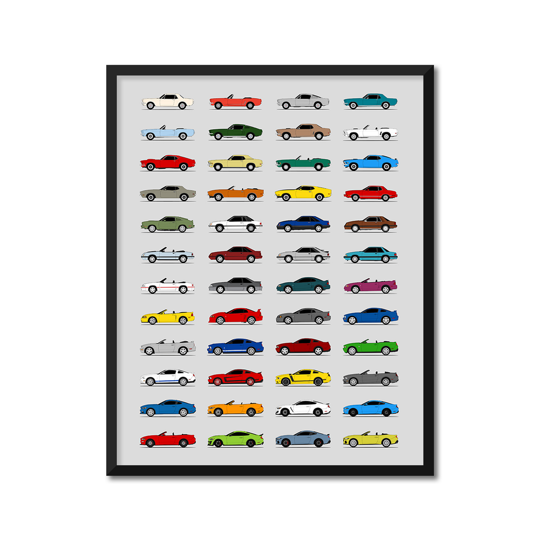 Ford Mustang Best Generations History and Evolution Poster (Side Profile)