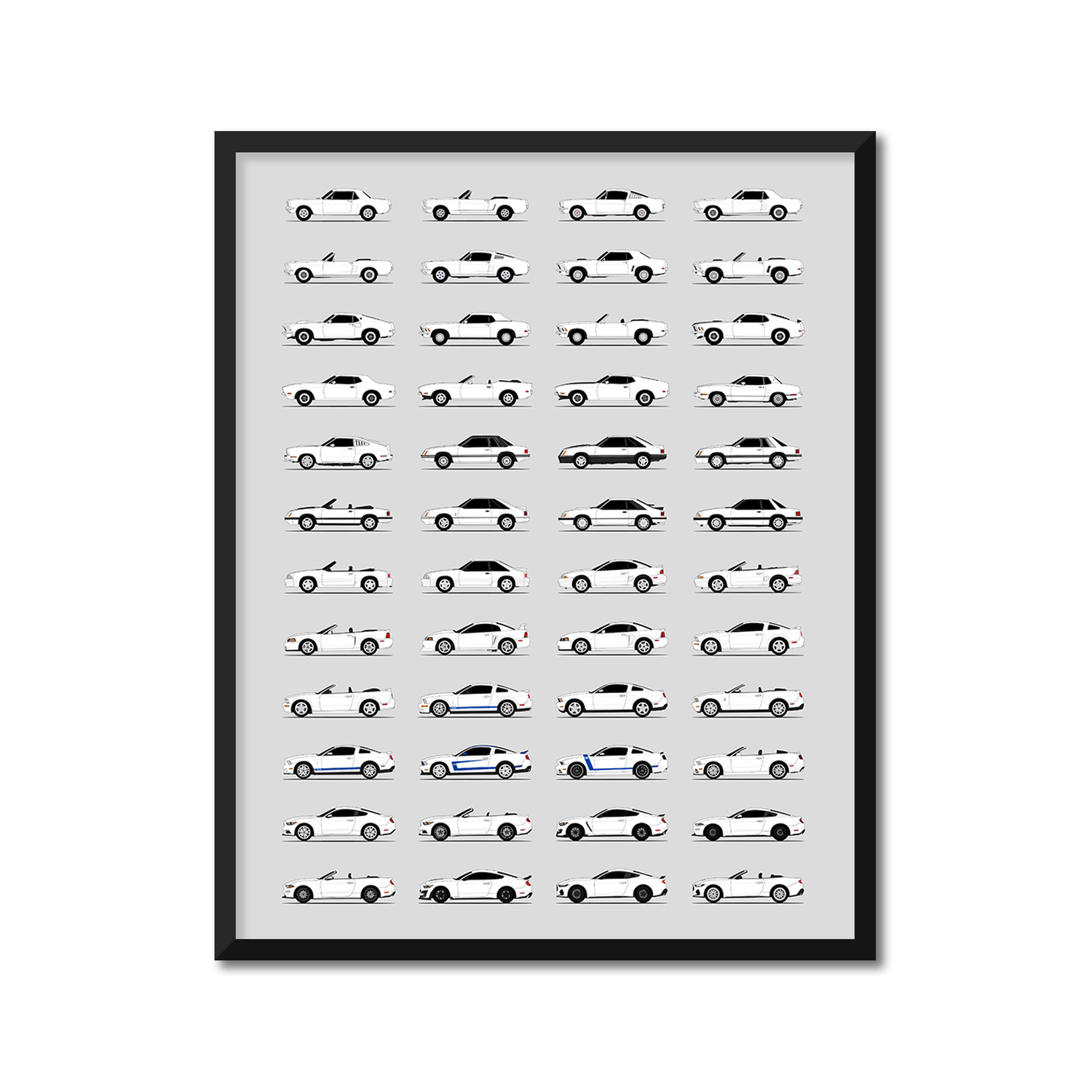 Ford Mustang Best Generations History and Evolution Poster (Side Profile)