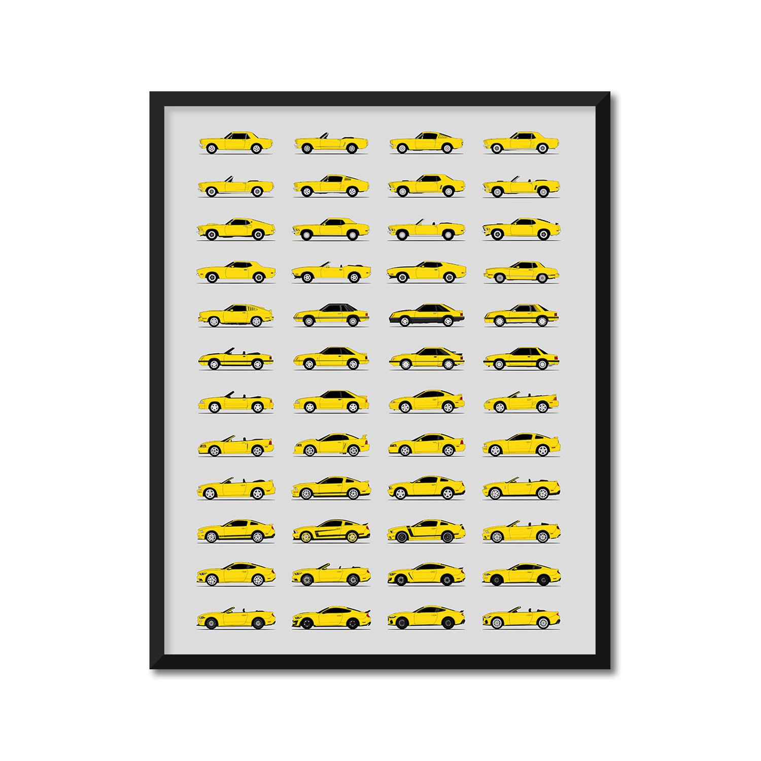 Ford Mustang Best Generations History and Evolution Poster (Side Profile)