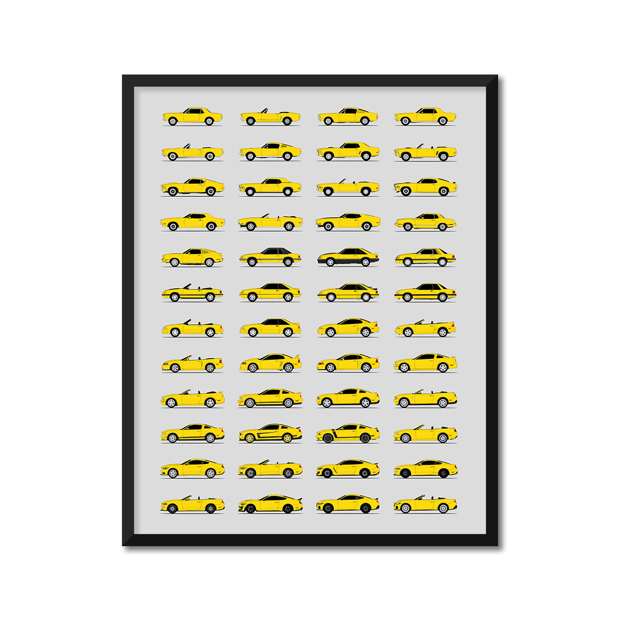 Ford Mustang Best Generations History and Evolution Poster (Side Profile)
