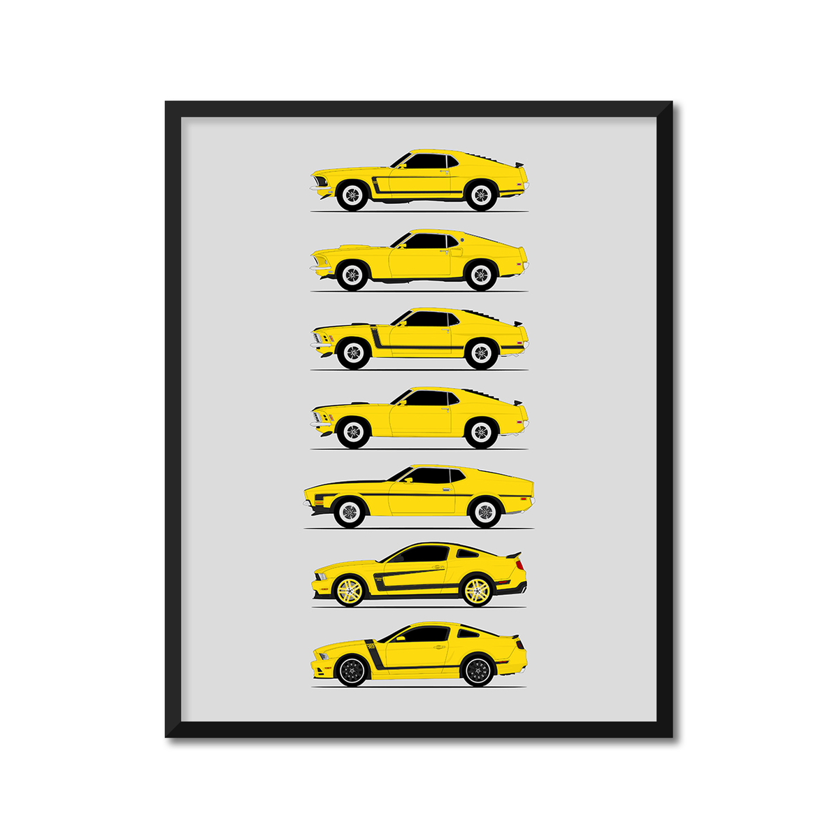 Ford Mustang Boss 302 351 429 Generations History and Evolution Poster (Side Profile)