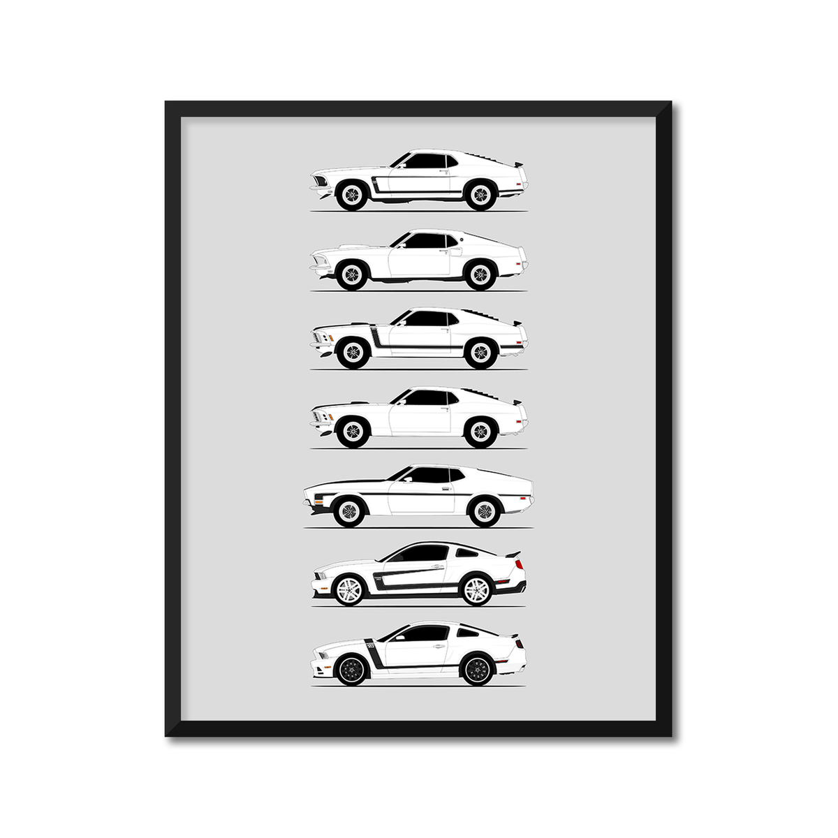 Ford Mustang Boss 302 351 429 Generations History and Evolution Poster (Side Profile)