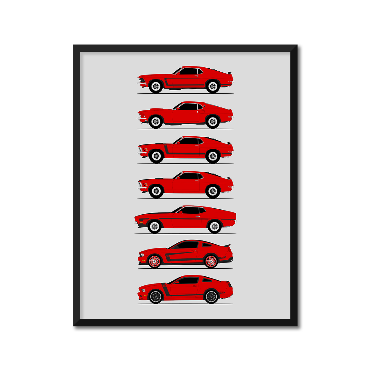 Ford Mustang Boss 302 351 429 Generations History and Evolution Poster (Side Profile)