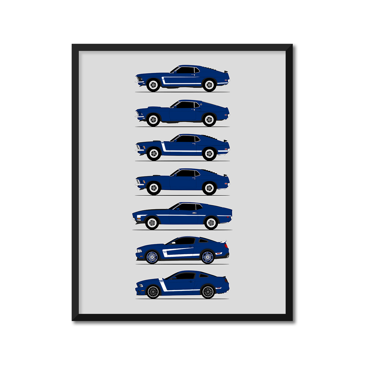 Ford Mustang Boss 302 351 429 Generations History and Evolution Poster (Side Profile)