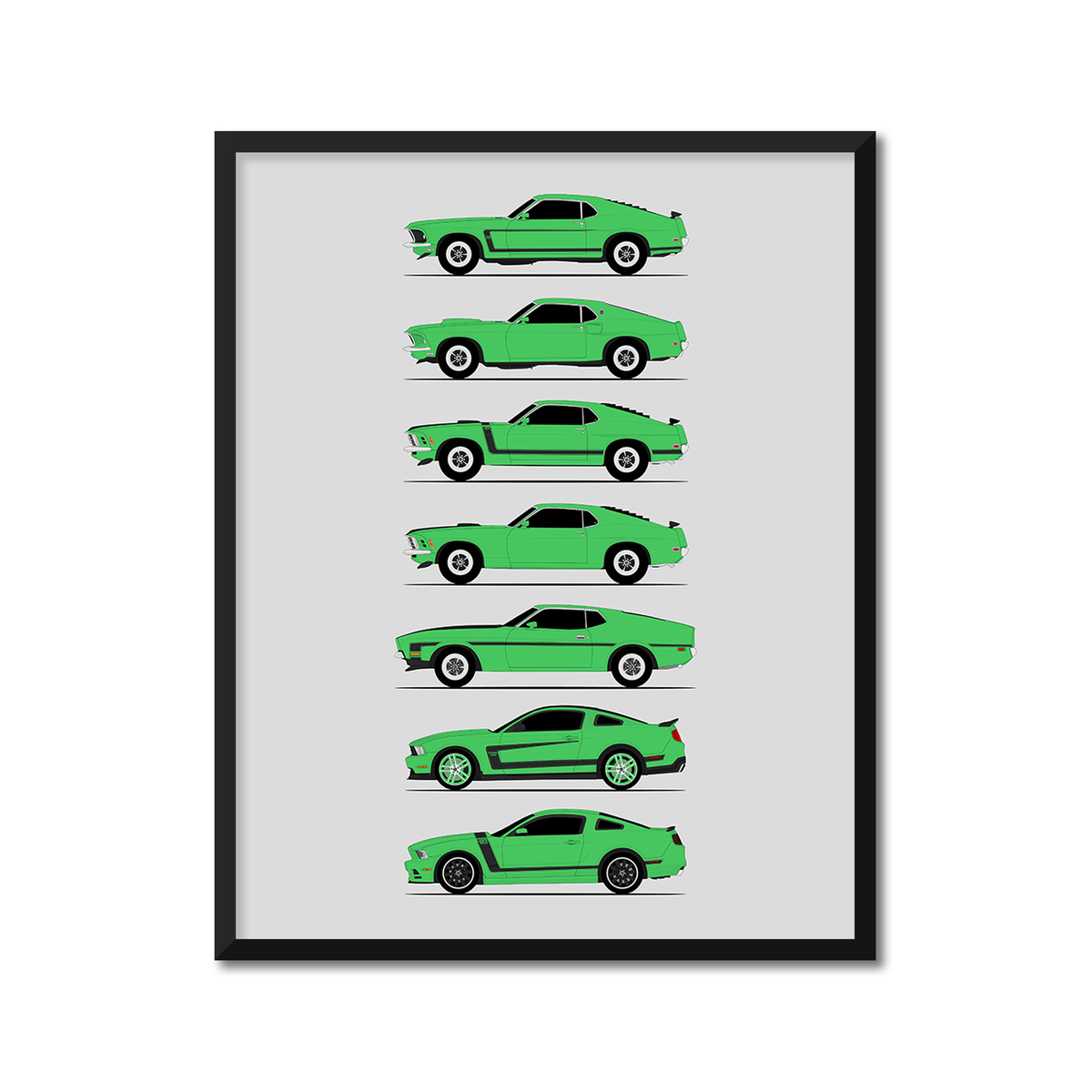 Ford Mustang Boss 302 351 429 Generations History and Evolution Poster (Side Profile)