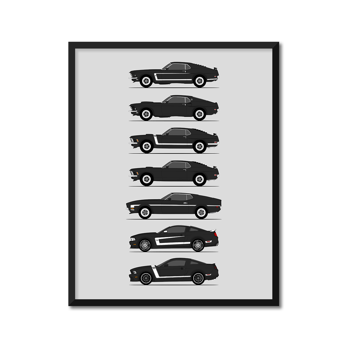 Ford Mustang Boss 302 351 429 Generations History and Evolution Poster (Side Profile)