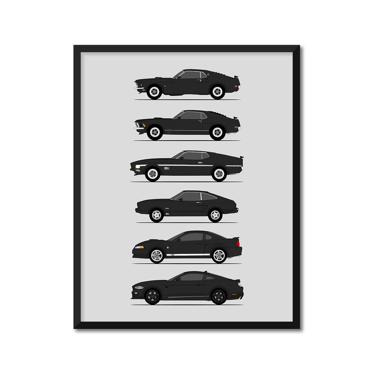 Ford Mustang Mach 1 Generations History and Evolution Poster (Side Profile)