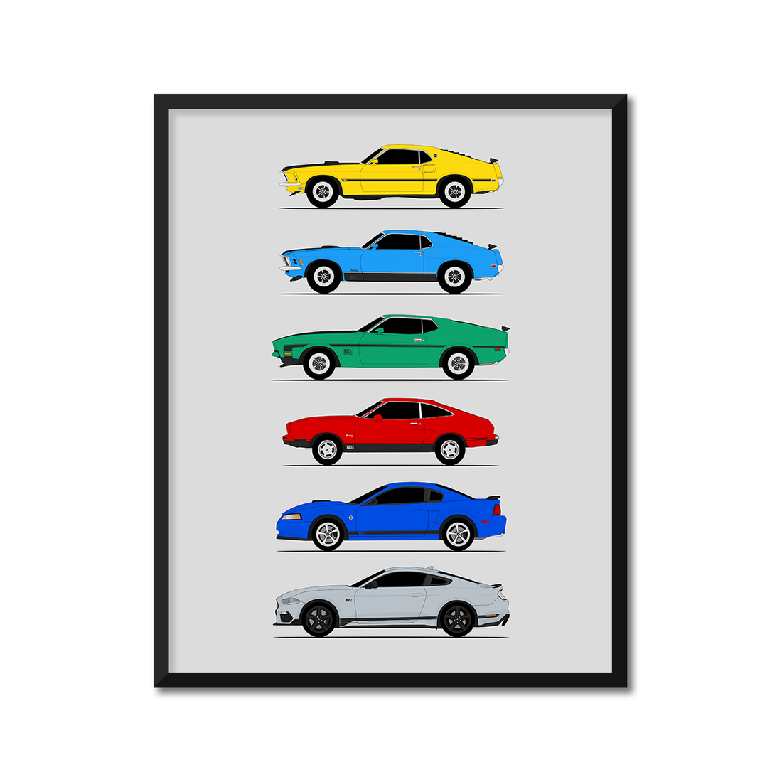 Ford Mustang Mach 1 Generations History and Evolution Poster (Side Profile)