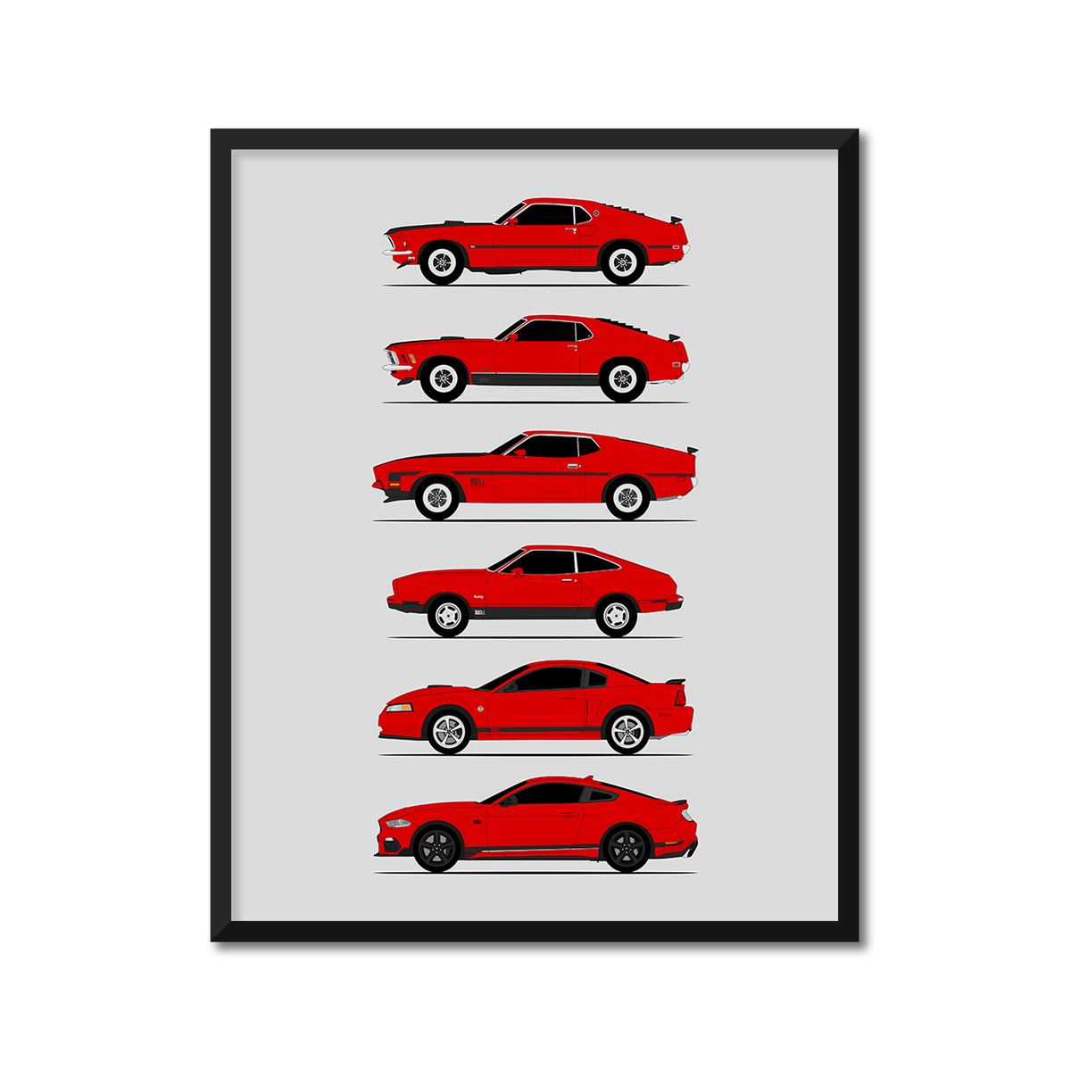 Ford Mustang Mach 1 Generations History and Evolution Poster (Side Profile)