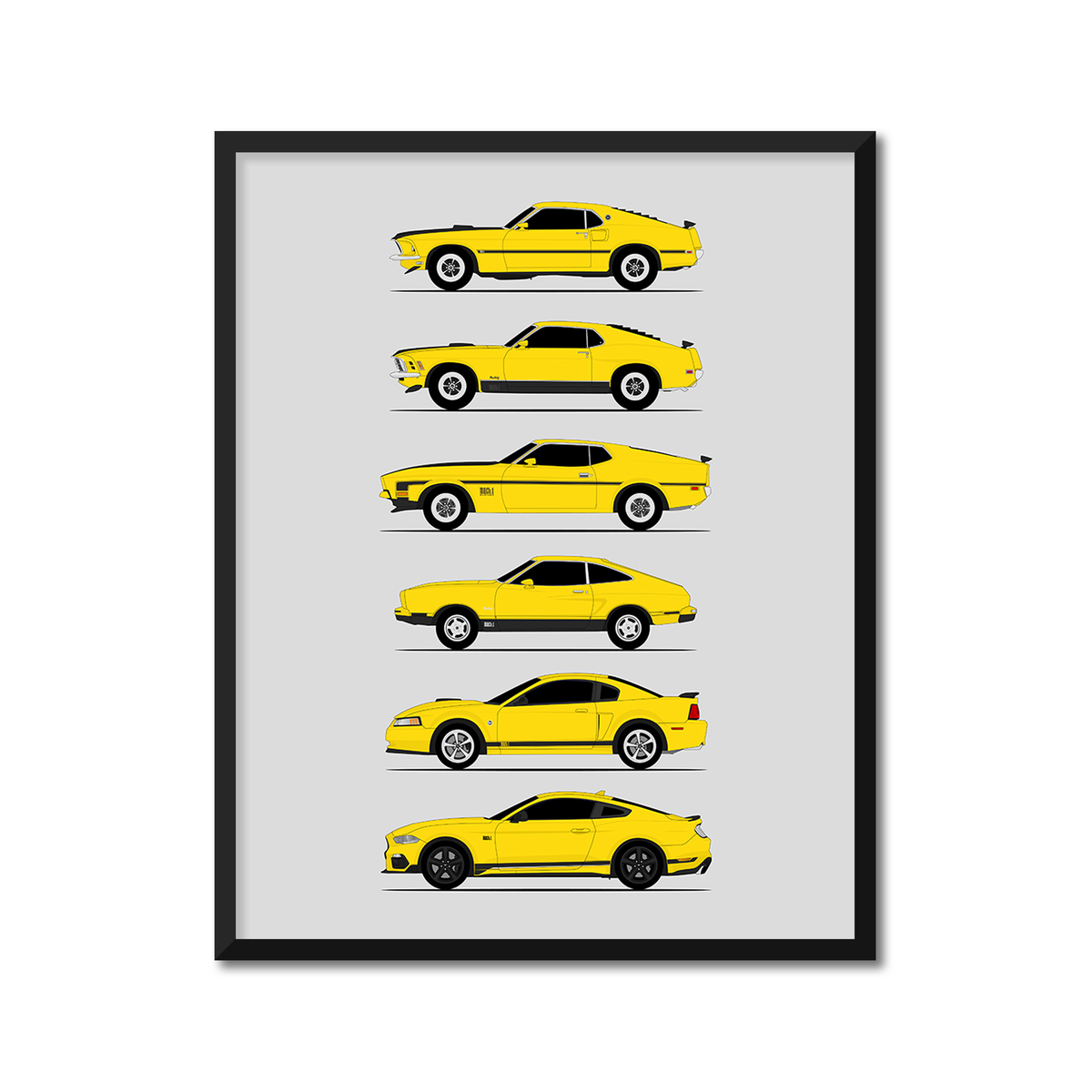 Ford Mustang Mach 1 Generations History and Evolution Poster (Side Profile)