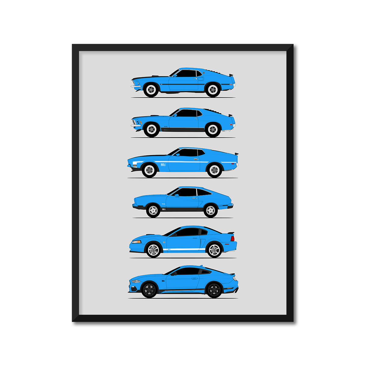 Ford Mustang Mach 1 Generations History and Evolution Poster (Side Profile)