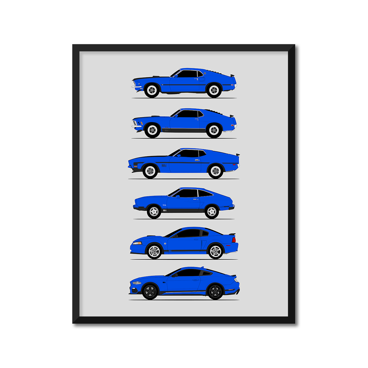 Ford Mustang Mach 1 Generations History and Evolution Poster (Side Profile)