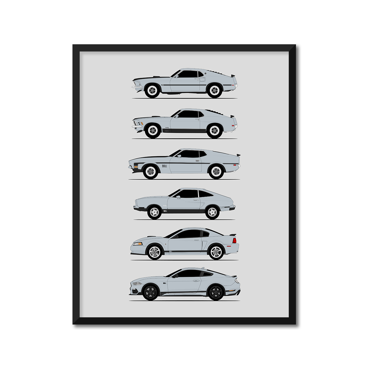 Ford Mustang Mach 1 Generations History and Evolution Poster (Side Profile)