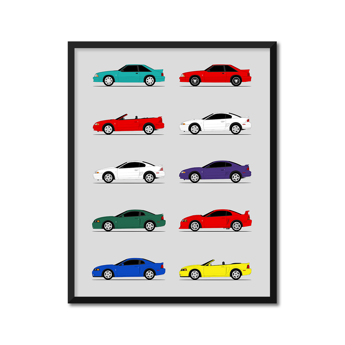 Ford Mustang SVT Cobra R Generations History and Evolution Poster (Side Profile)