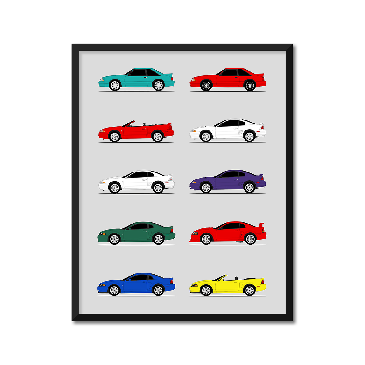 Ford Mustang SVT Cobra R Generations History and Evolution Poster (Side Profile)