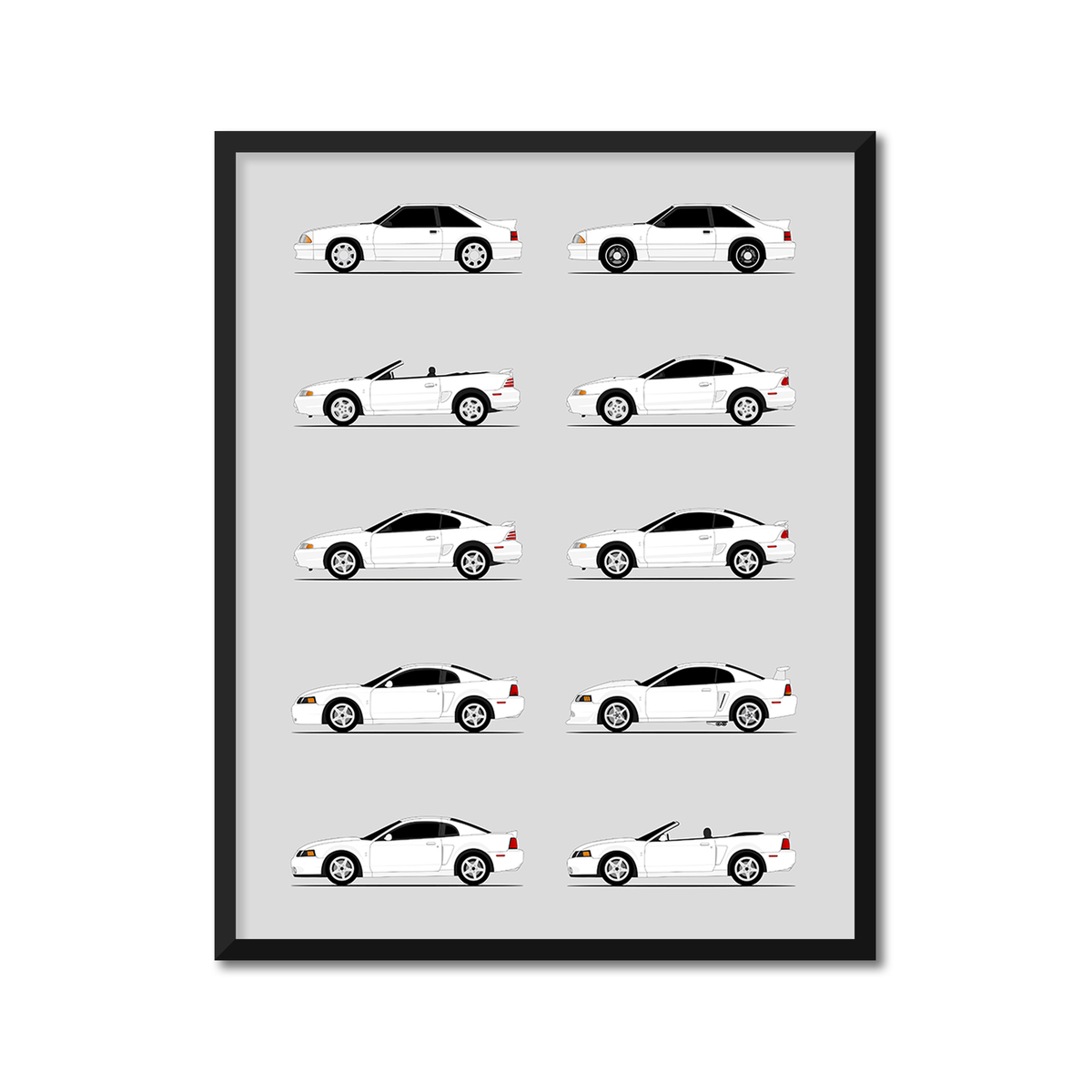 Ford Mustang SVT Cobra R Generations History and Evolution Poster (Side Profile)