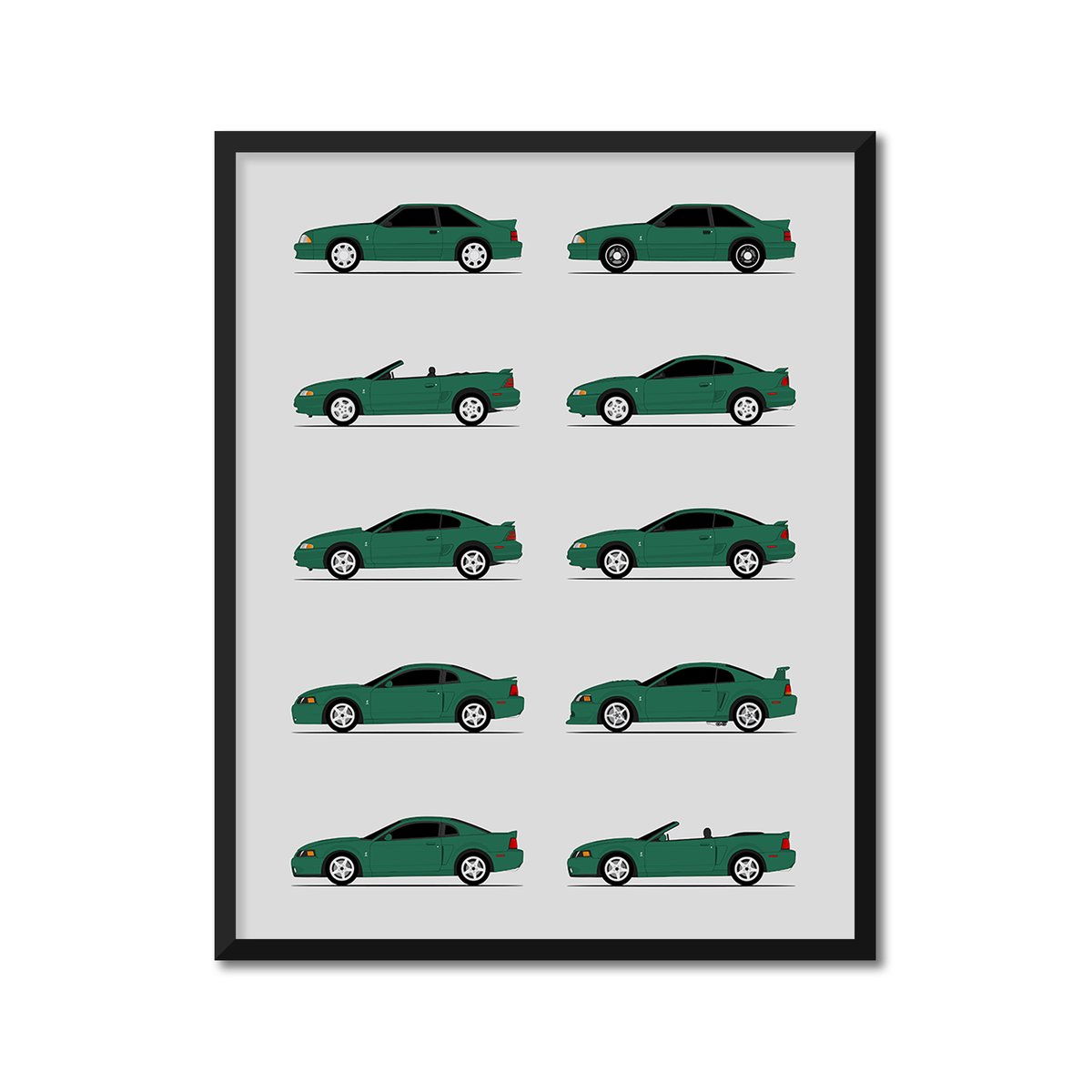 Ford Mustang SVT Cobra R Generations History and Evolution Poster (Side Profile)