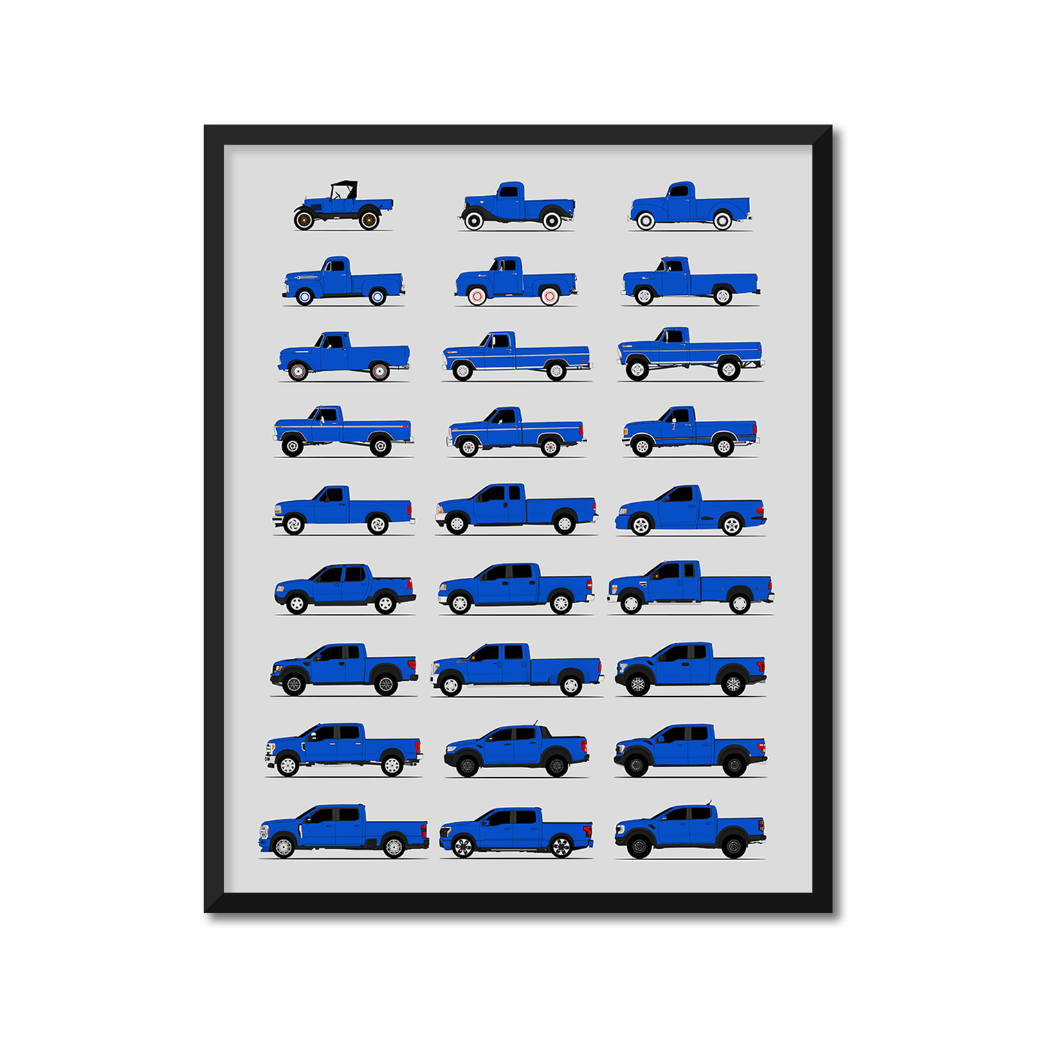 Ford Pickup Truck Generations History and Evolution Poster (Side Profile)