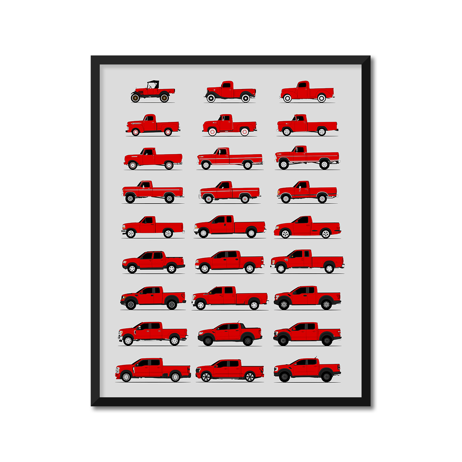 Ford Pickup Truck Generations History and Evolution Poster (Side Profile)