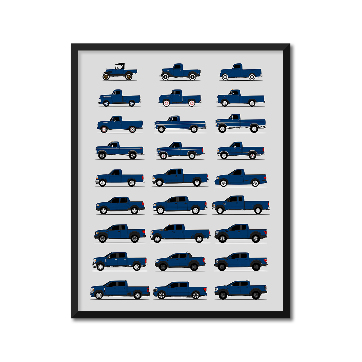 Ford Pickup Truck Generations History and Evolution Poster (Side Profile)