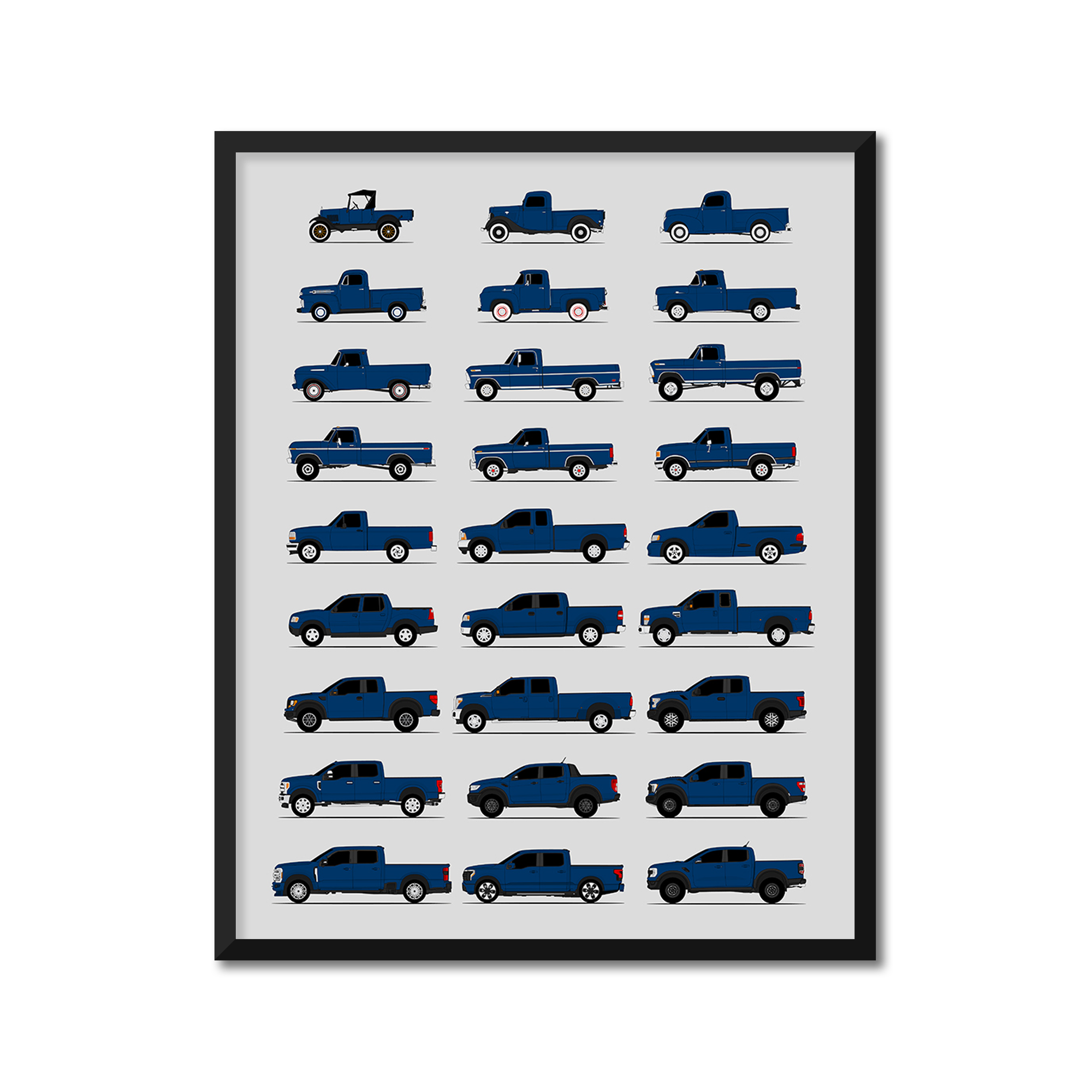 Ford Pickup Truck Generations History and Evolution Poster (Side Profile)