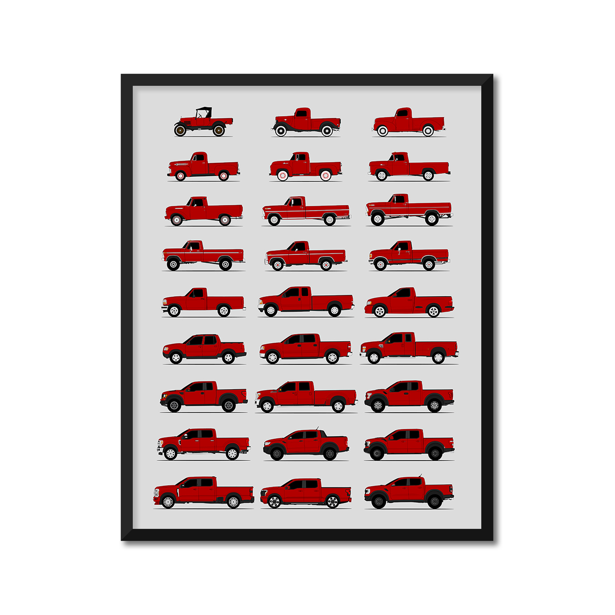 Ford Pickup Truck Generations History and Evolution Poster (Side Profile)