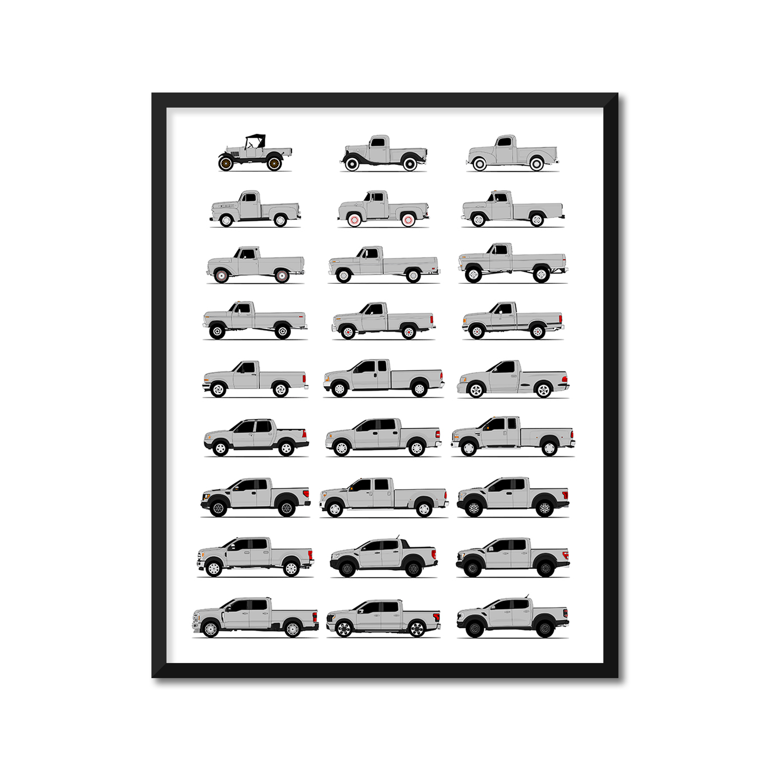 Ford Pickup Truck Generations History and Evolution Poster (Side Profile)