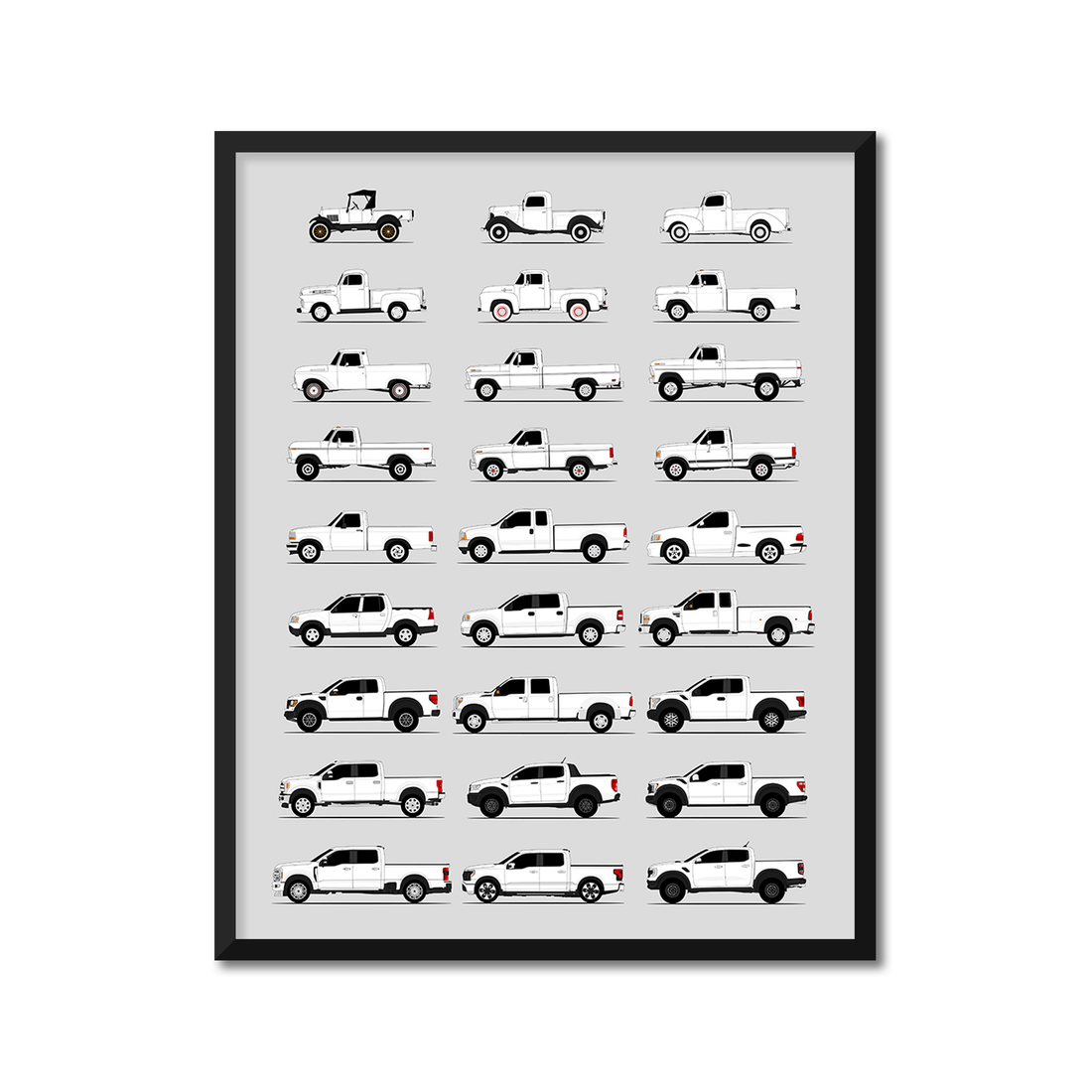 Ford Pickup Truck Generations History and Evolution Poster (Side Profile)