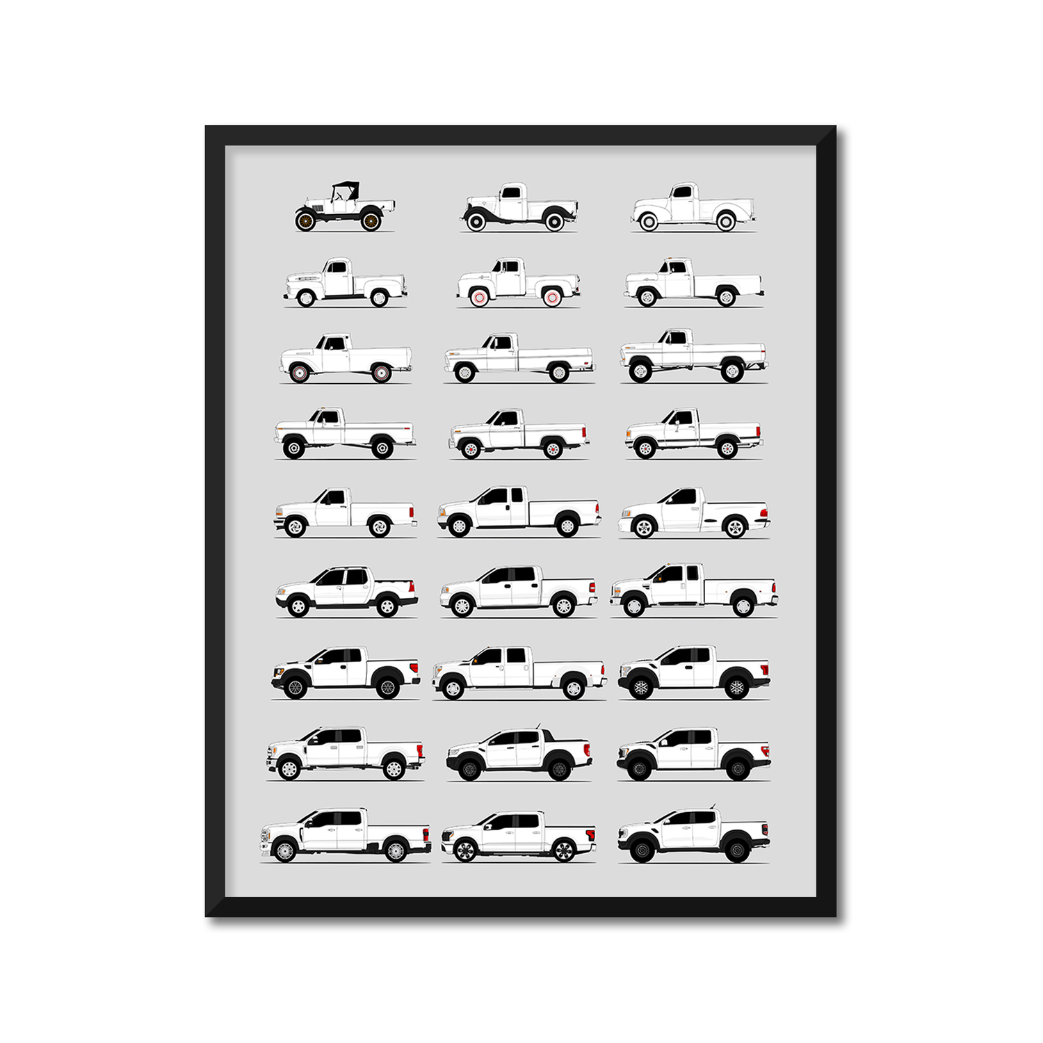 Ford Pickup Truck Generations History and Evolution Poster (Side Profile)