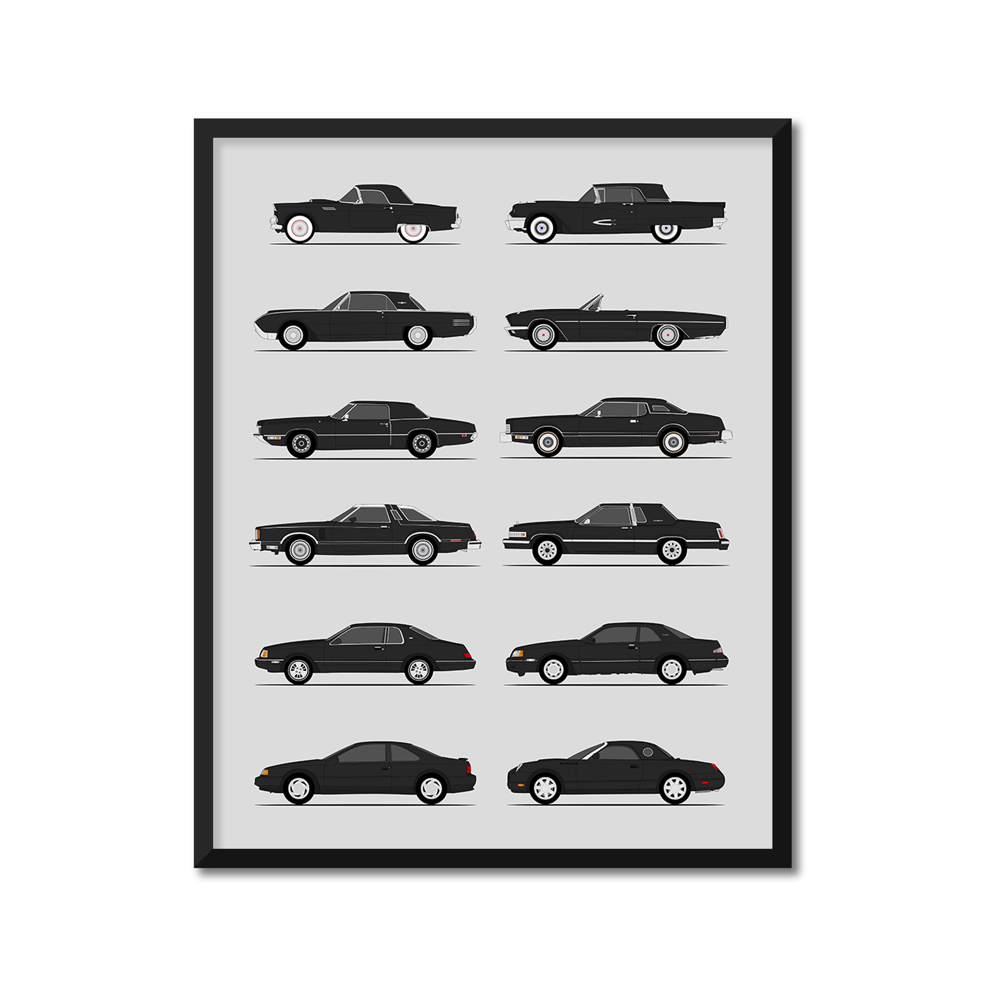 Ford Thunderbird Generations History and Evolution Poster (Side Profile)