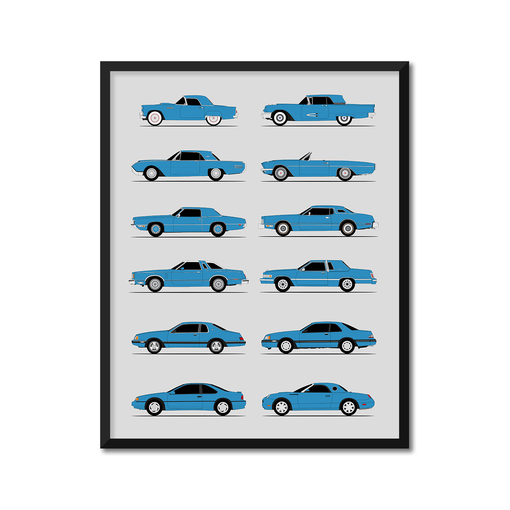 Ford Thunderbird Generations History and Evolution Poster (Side Profile)