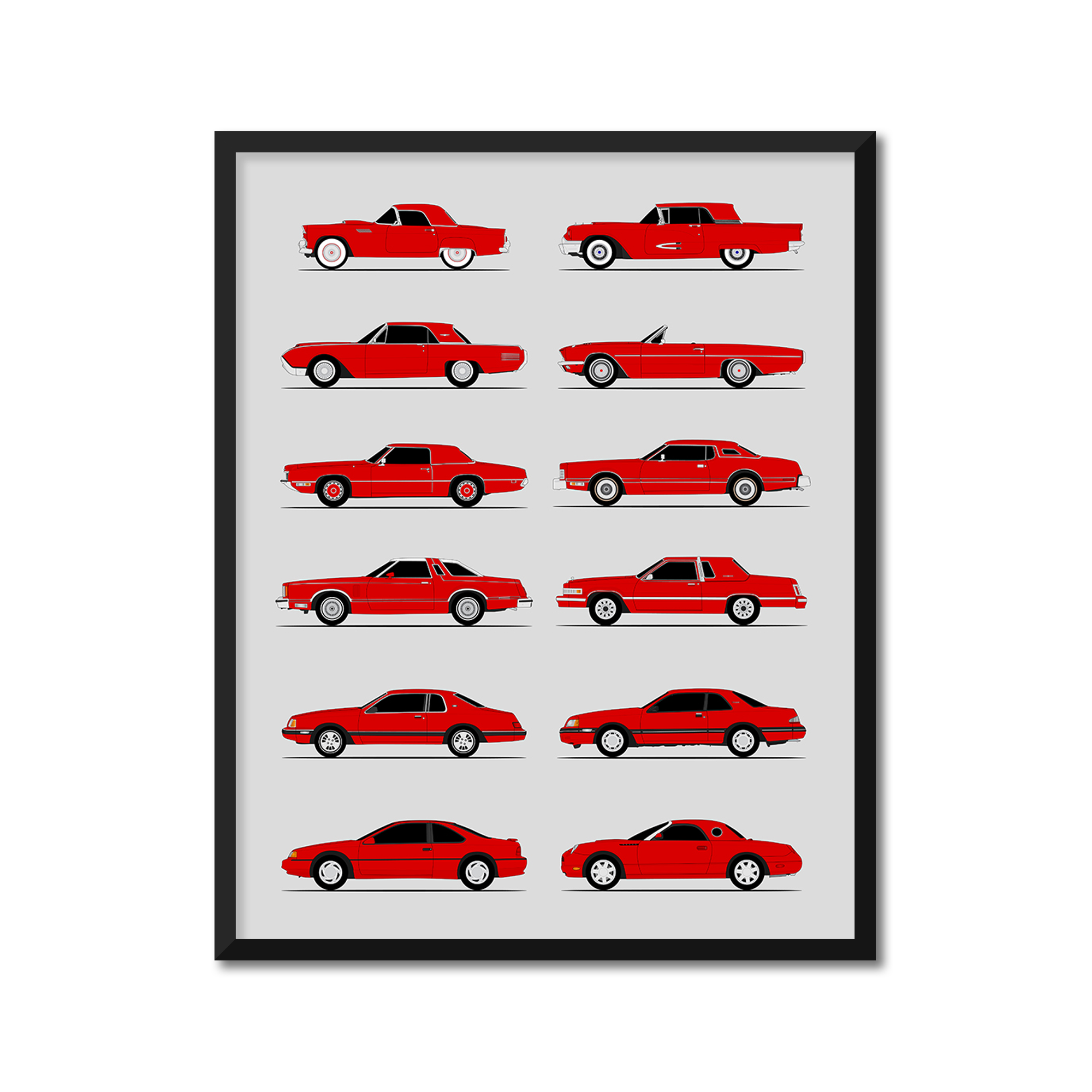 Ford Thunderbird Generations History and Evolution Poster (Side Profile)