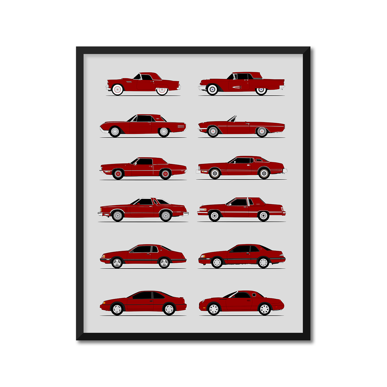 Ford Thunderbird Generations History and Evolution Poster (Side Profile)