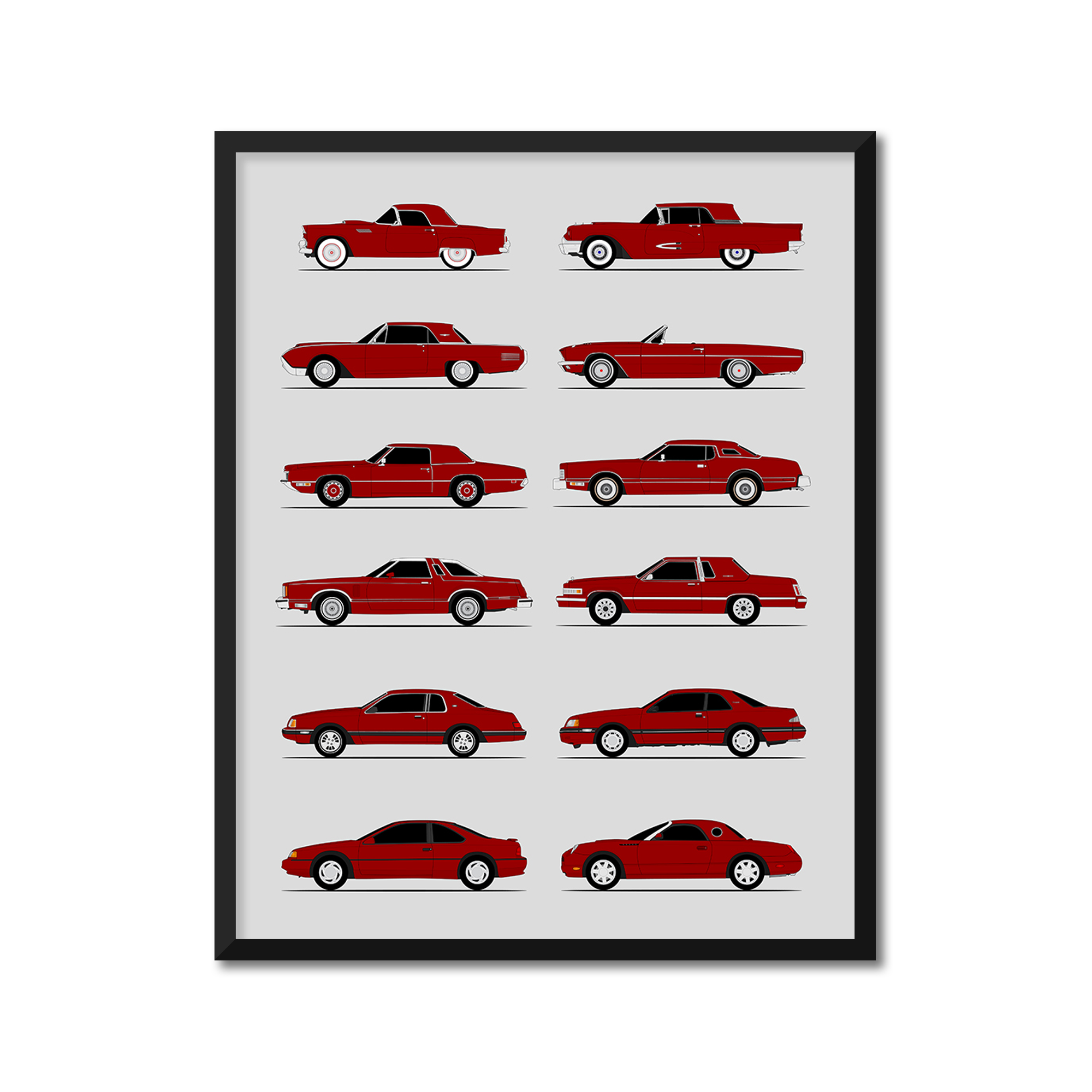 Ford Thunderbird Generations History and Evolution Poster (Side Profile)