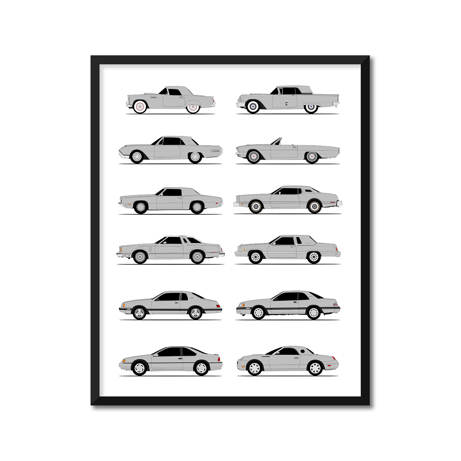 Ford Thunderbird Generations History and Evolution Poster (Side Profile)