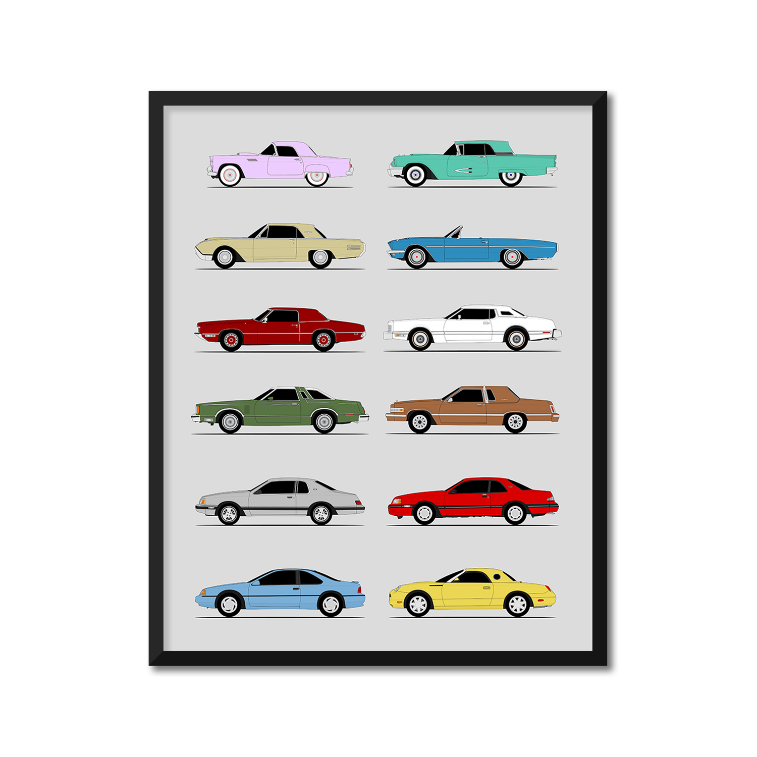 Ford Thunderbird Generations History and Evolution Poster (Side Profile)