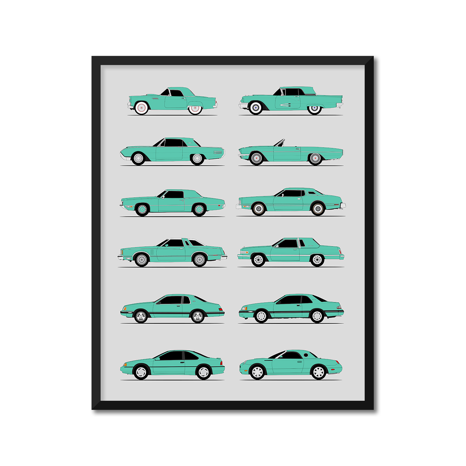 Ford Thunderbird Generations History and Evolution Poster (Side Profile)