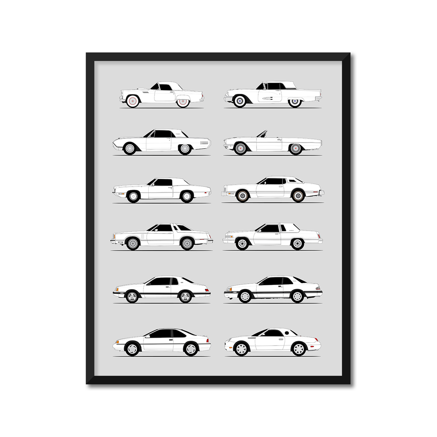 Ford Thunderbird Generations History and Evolution Poster (Side Profile)
