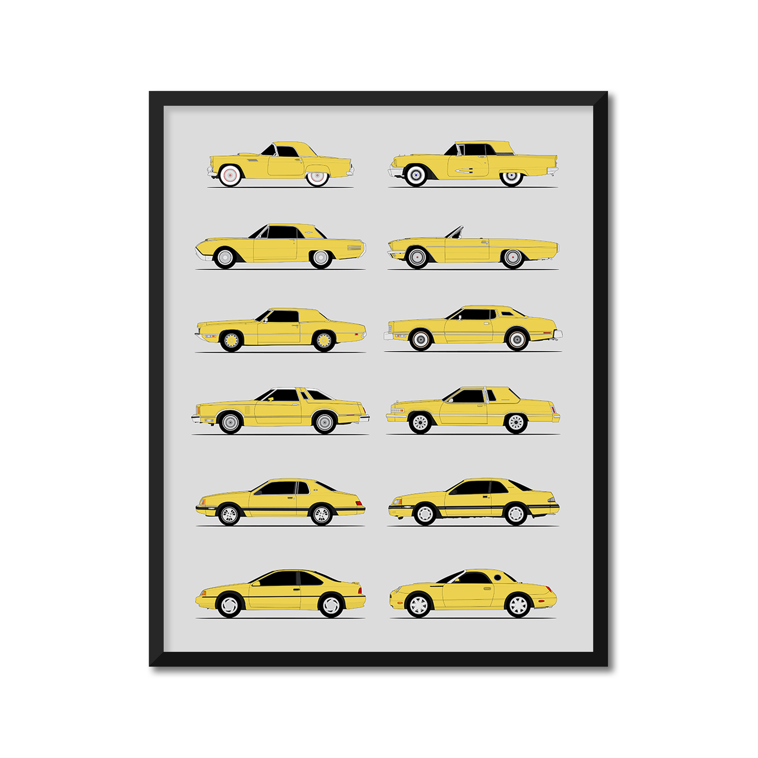 Ford Thunderbird Generations History and Evolution Poster (Side Profile)