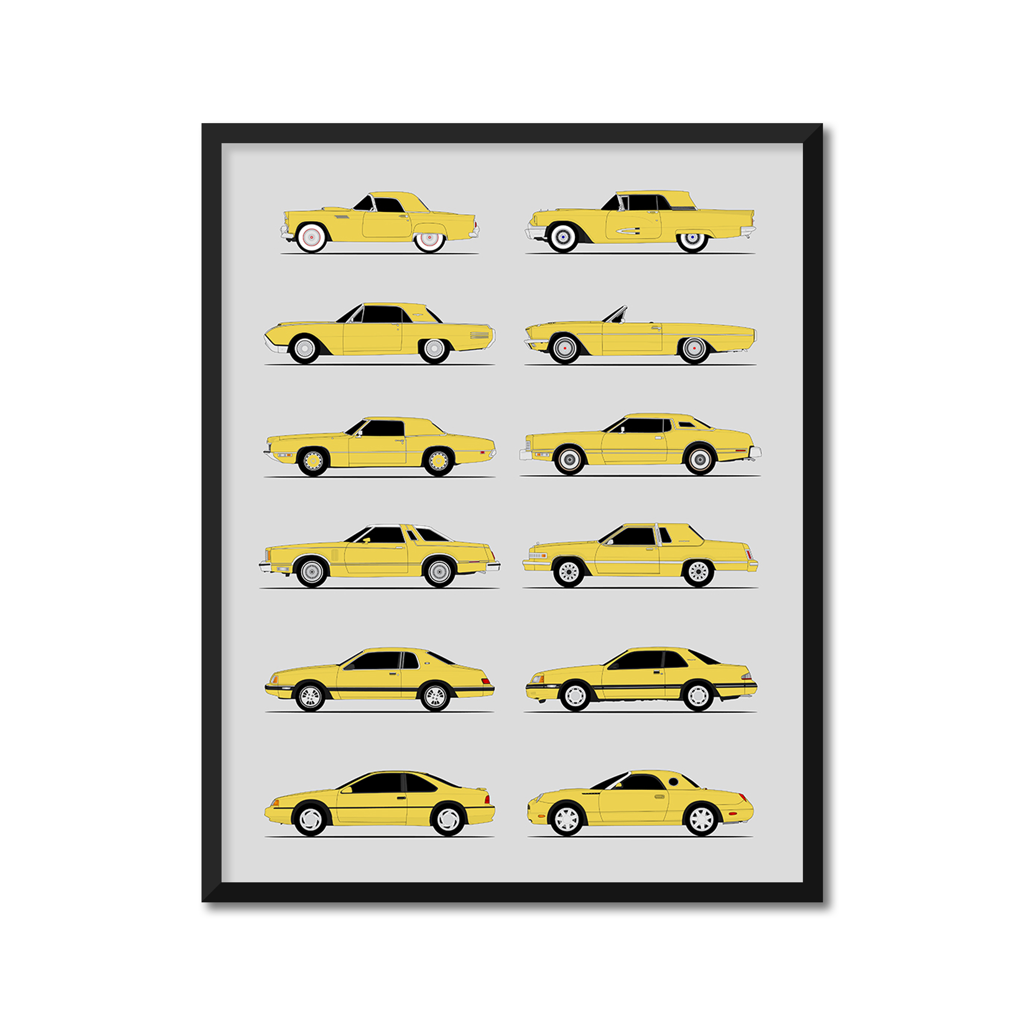 Ford Thunderbird Generations History and Evolution Poster (Side Profile)