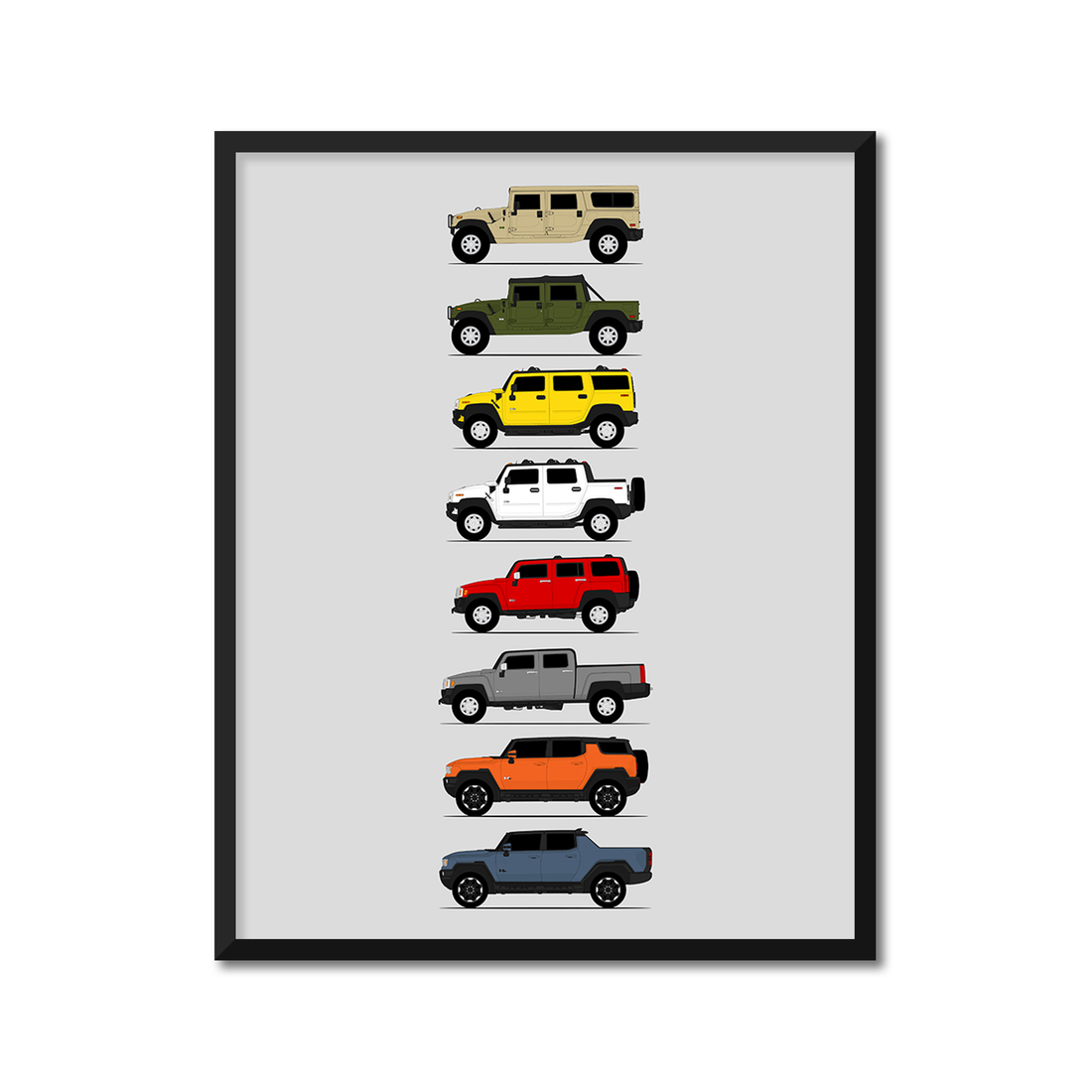GMC Hummer Generations History and Evolution Poster (Side Profile)