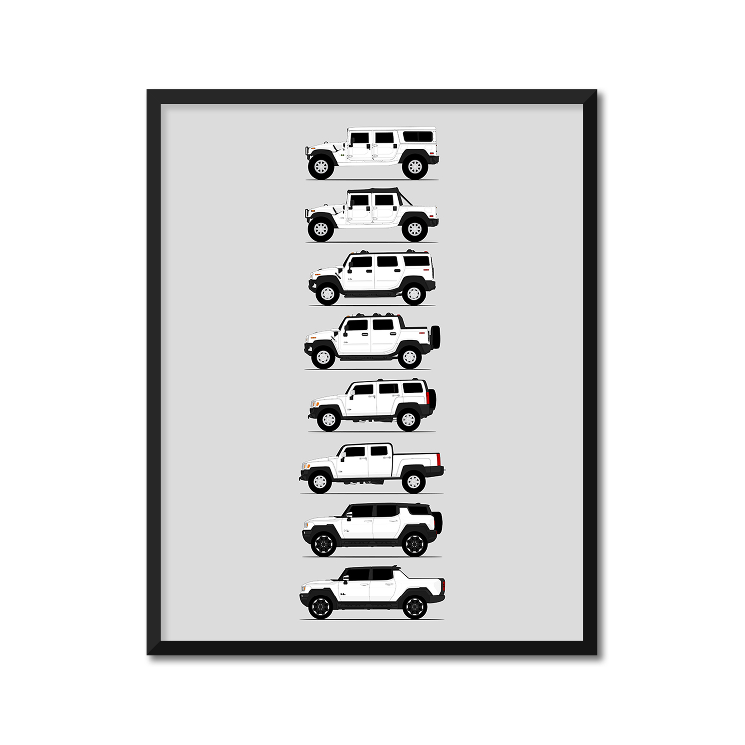 GMC Hummer Generations History and Evolution Poster (Side Profile)