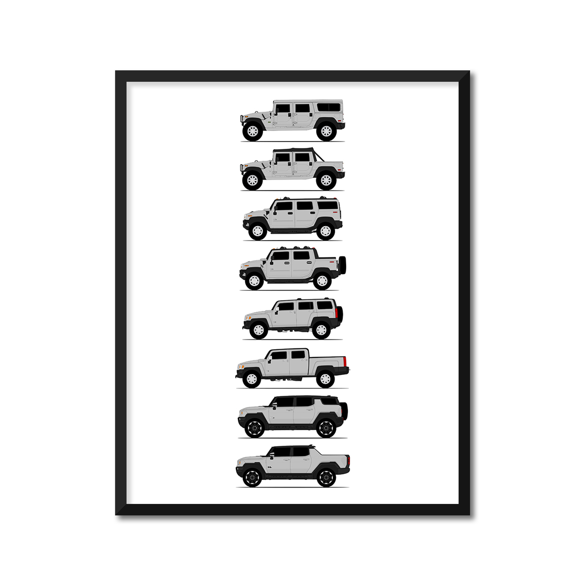 GMC Hummer Generations History and Evolution Poster (Side Profile)