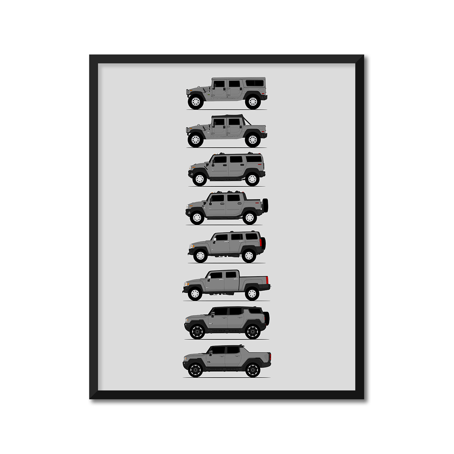 GMC Hummer Generations History and Evolution Poster (Side Profile)