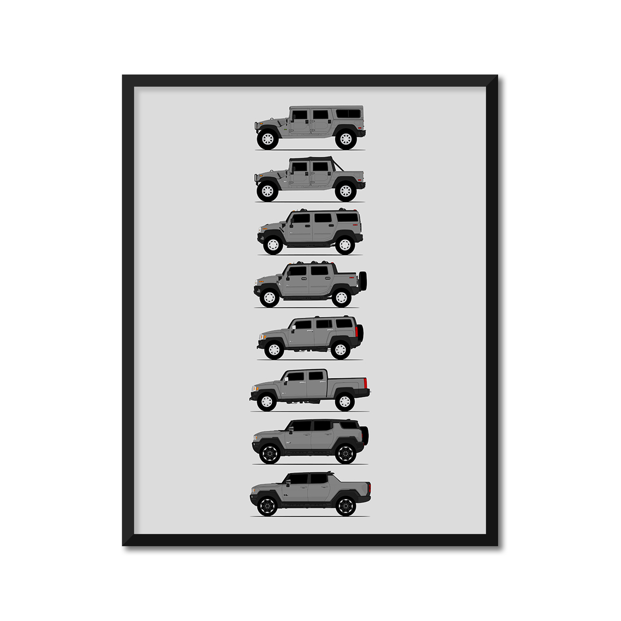 GMC Hummer Generations History and Evolution Poster (Side Profile)