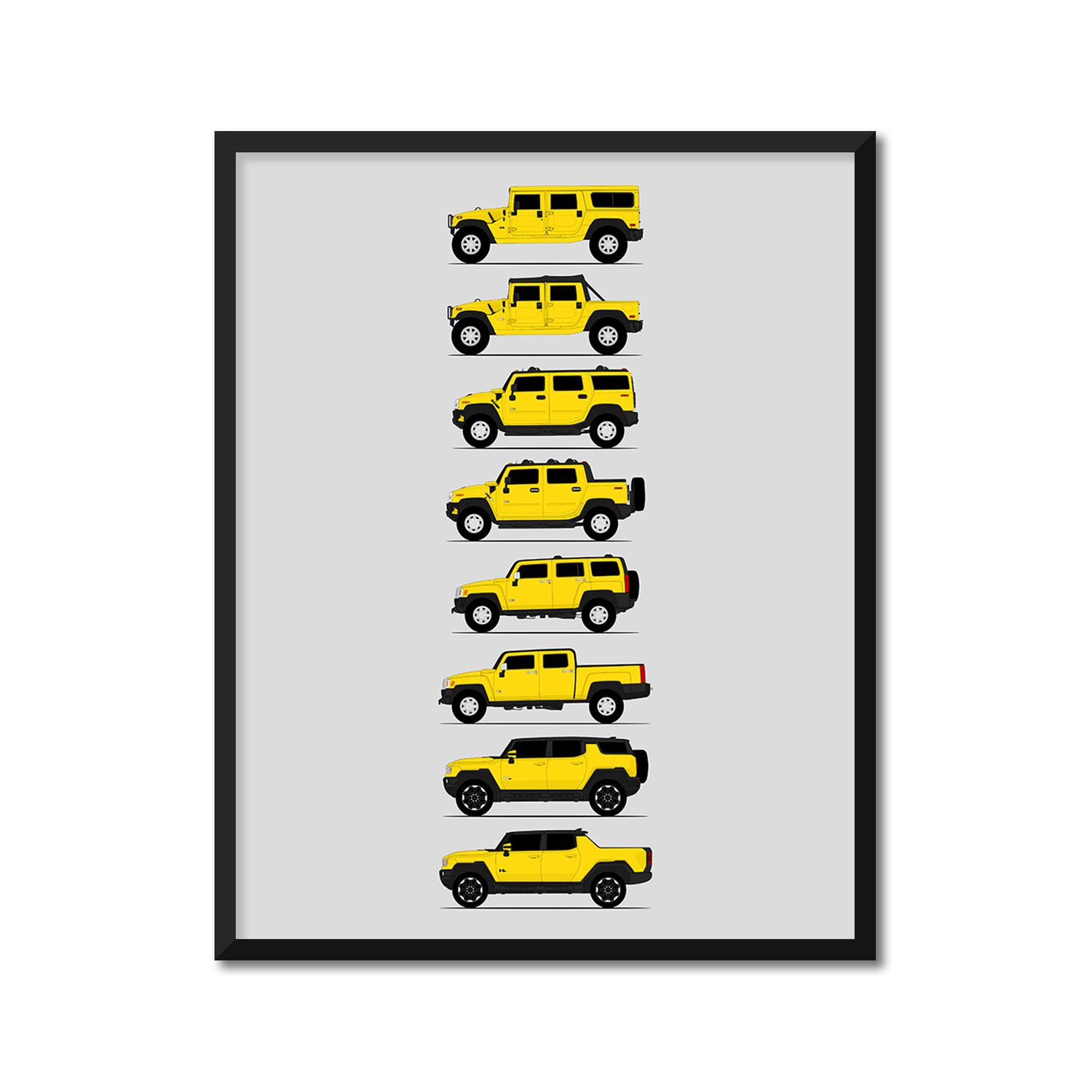 GMC Hummer Generations History and Evolution Poster (Side Profile)